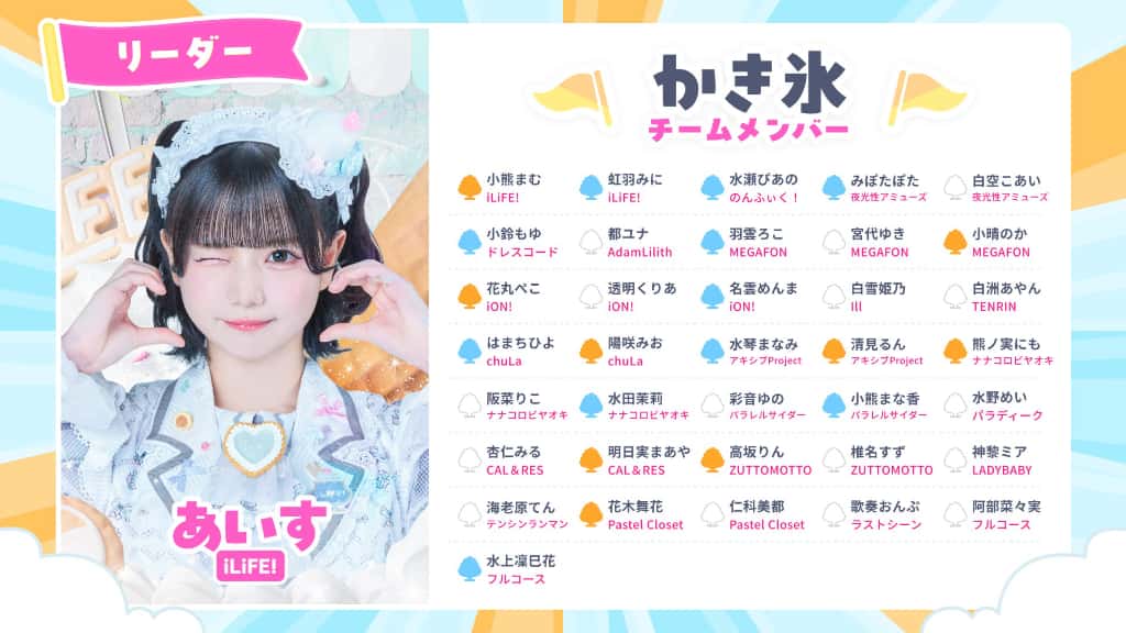 LIVE情報 2026年5月1日：『HEROINES体育祭』＠東京体育館｜LASTSCENE【ラストシーン】