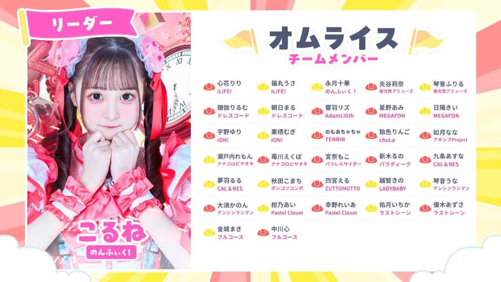 LIVE情報 2026年5月1日：『HEROINES体育祭』＠東京体育館｜LASTSCENE【ラストシーン】