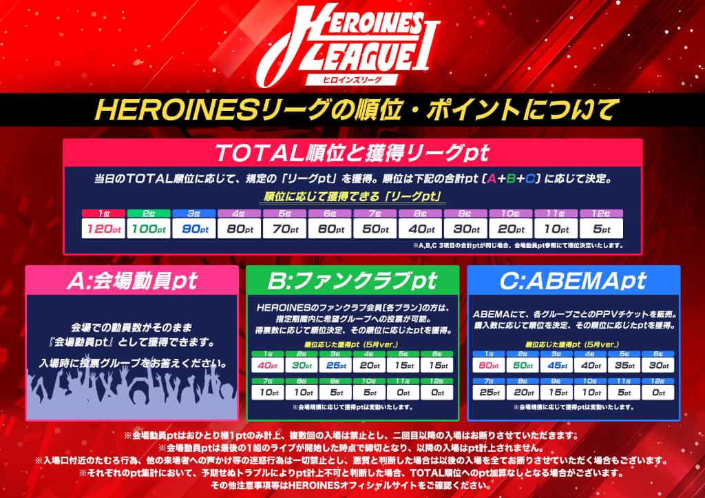 LIVE情報 2026年5月20日:『HEROINES LEAGUE I』@Kanadevia Hall|LASTSCENE【ラストシーン】